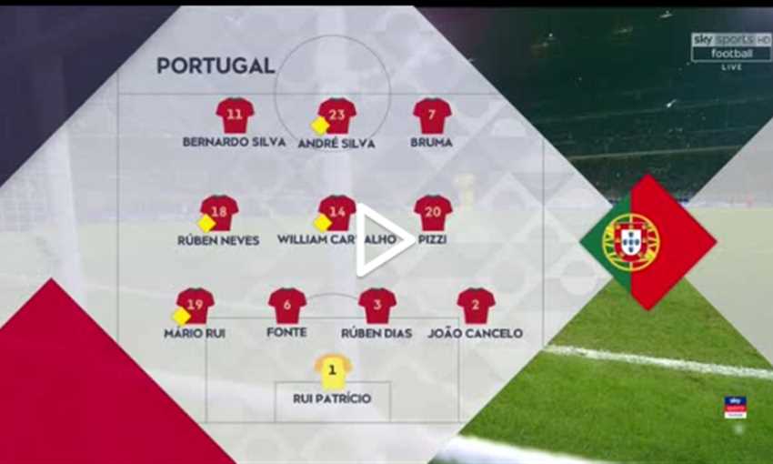 ملخص تعادل إيطاليا والبرتغال 0-0 (دوري الأمم الأوروبية) ملخص تعادل إيطاليا والبرتغال 0-0 (دوري الأمم الأوروبية)