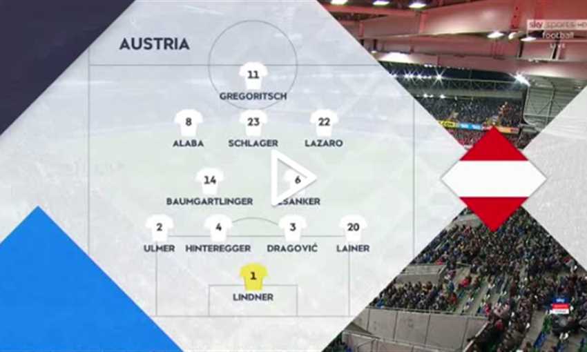 ملخص فوز النمسا على أيرلندا الشمالية 2-1 (دوري الأمم الأوروبية) ملخص فوز النمسا على أيرلندا الشمالية 2-1 (دوري الأمم الأوروبية)