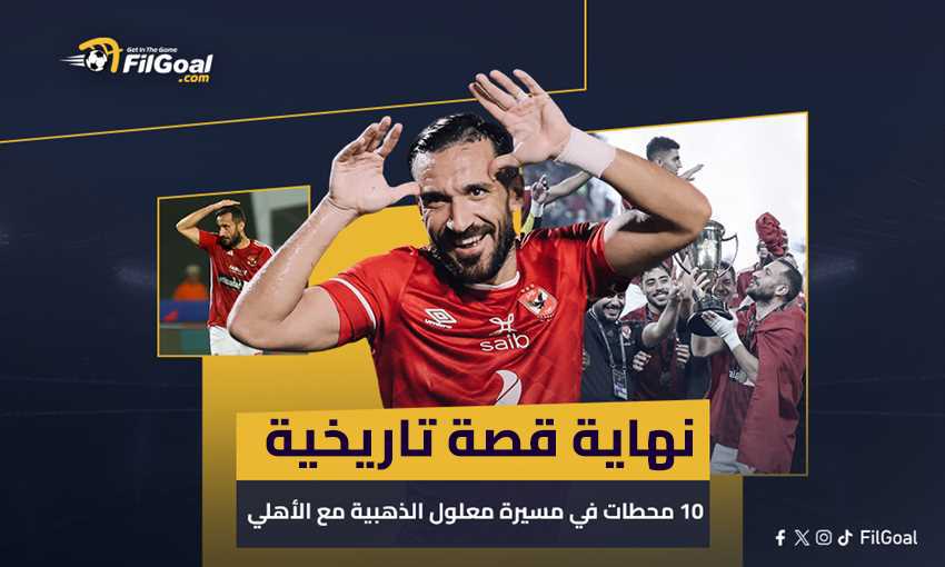 علي معلول