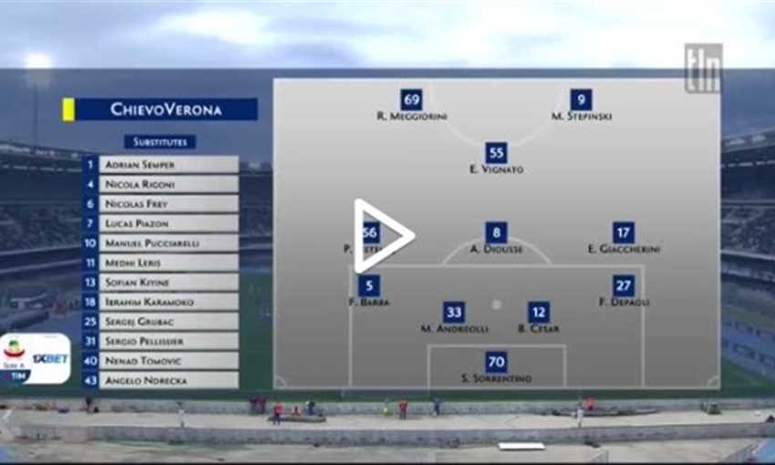 ملخص فوز نابولي على كييفو فيرونا 3-1 (الدوري الإيطالي)