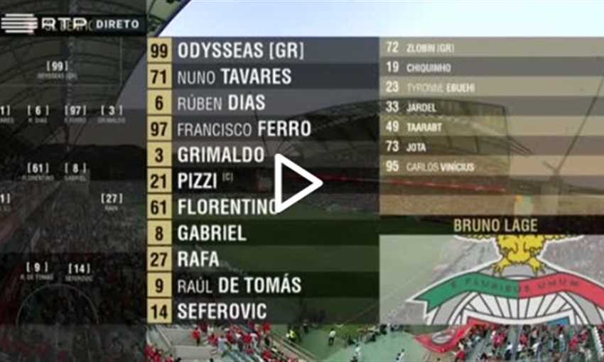 ملخص فوز بنفيكا على سبورتنج 5-0 (كأس السوبر البرتغالي)