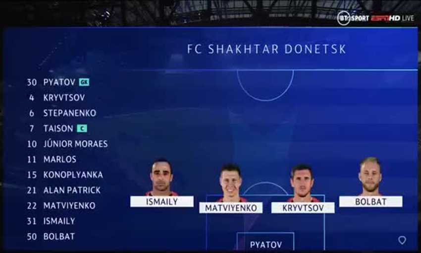 أهداف تعادل شاختار ودينامو زغرب 2-2 (دوري أبطال أوروبا)