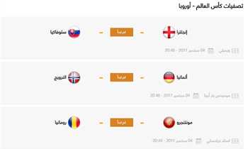 Filgoal أخبار مواعيد مباريات الإثنين الكاميرون تواجه نيجيريا